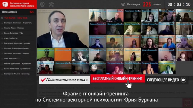 Русско-турецкие отношения. Иррациональная ненависть и ущерб. Системно-векторная психология