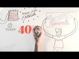 Un Paese più semplice e più chiaro - #Leopolda6 (12.12.15)