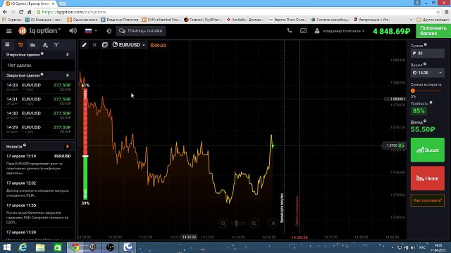 Рабочая стратегия! для бинарных опционов на IQ Option