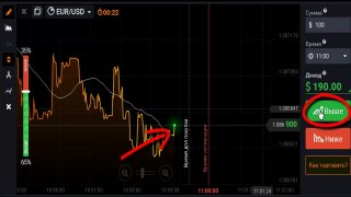 Рабочая стратегия! Турбо опцион. Стратегия  на 60 сек iqoption.