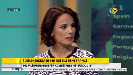 Wake Up, 11 Dhjetor 2015, Pjesa 2 - Top Channel Albania - Entertainment Show