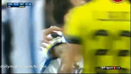 Antonio Di Natale Fantastic Free Kick Shot - Udinese 0 - 0 Inter (Serie A 2015)