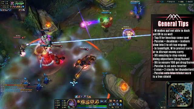 New Poppy Guide In Depth How To Play Tips & Tricks League of Legends