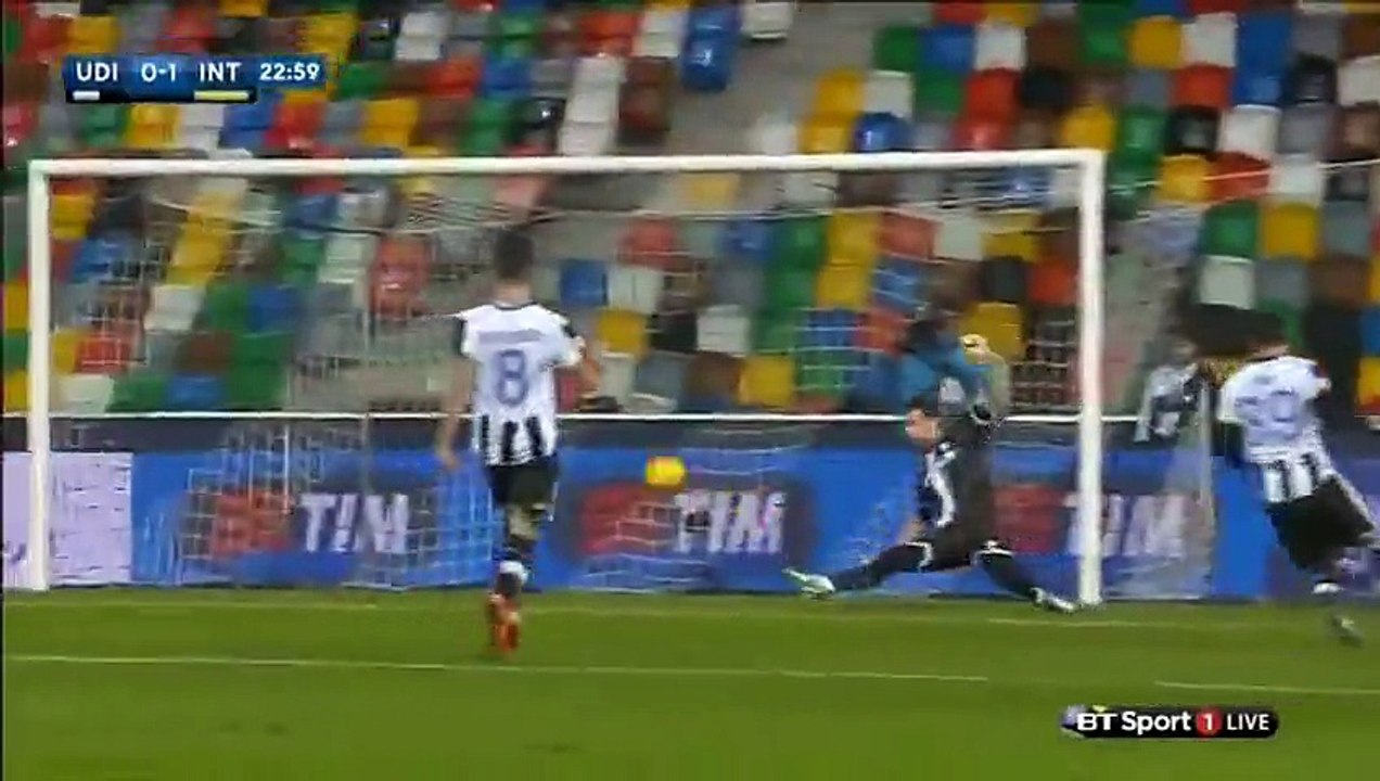 Udinese 0 – 4 Inter ALL Goals and Highlights Serie A 12.12.2015
