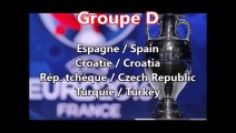 UEFA EURO 2016 - draw/ tirage au sort - Groupes/Groups