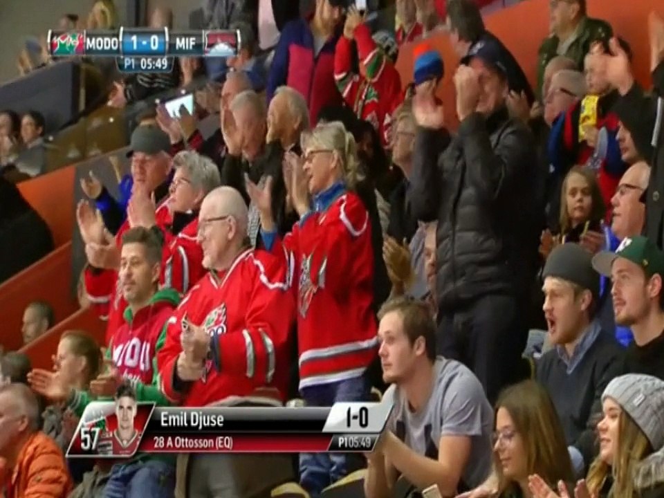 MODO Hockey Vs. Malmö Redhawks