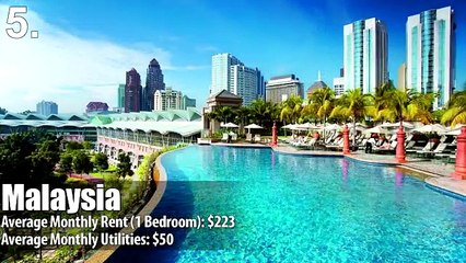 5 Cheapest Places To Live In The World