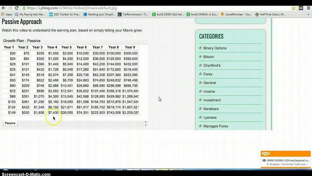 MMM Global Honest Review English Version Video- The Most Prolific Passive Income Movement Ever...