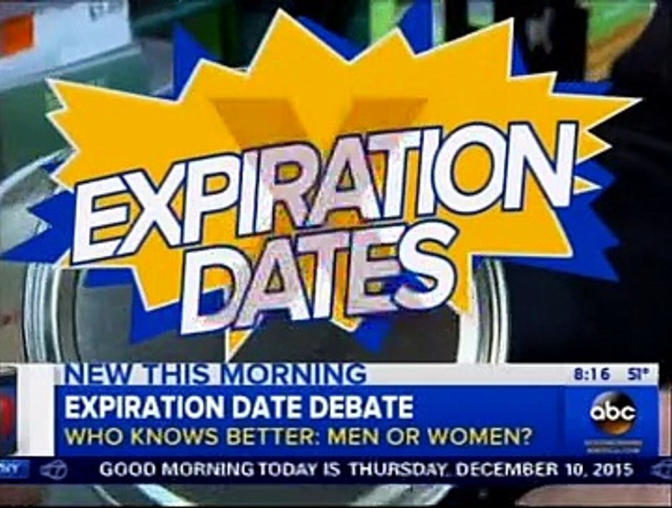 Food Expiration Dates Mean What Exactly
