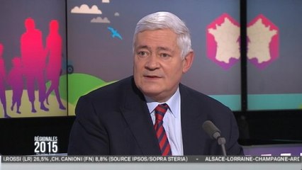 Bruno Gollnisch (FN) : "C'est une déception mais nous étions seuls contre tous"