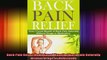Back Pain Relief How I Cured Myself of Back Pain Naturally Without Drugs or Medication