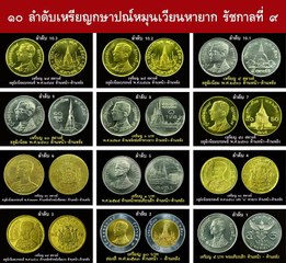 10 อันดับเหรียญกษาปณ์ สุดยอดหายาก 100 ล้าน