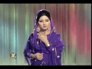 Jaane Kyun Log Mohabbat Kiya Karte Hain