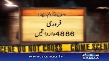 کراچی، اسٹریٹ کرائم کاجن رواں سال بھی بےقابورہا _ Samaa Urdu News Dec 14thBreaking News, Pakistan News,Latest News