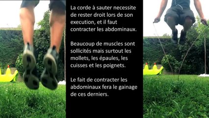 Corde à Sauter - Qui dit mieux ? - SwishDunk