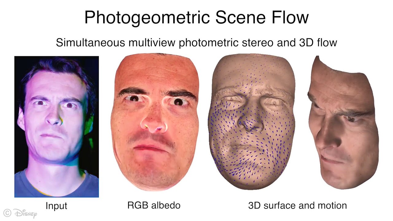 Photogeometric Scene Flow for High Detail Dynamic 3D Reconstruction