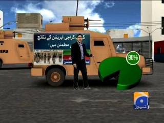 90pc satisfied with Karachi operation results: survey