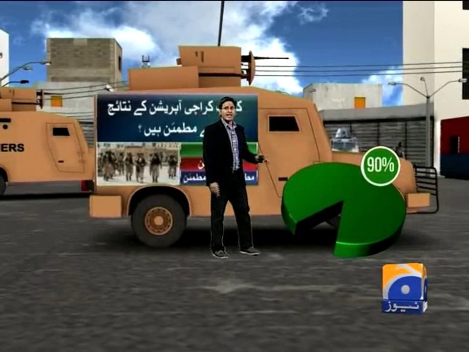 90pc satisfied with Karachi operation results: survey