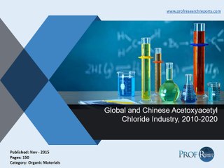 Global and Chinese Acetoxyacetyl Chloride Industry, 2010-2020