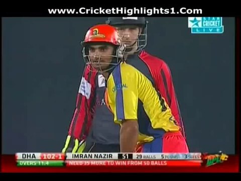 IMRAN NAZIR /////////// 75 FROM 43 6 SIXES BPL Final Highlights Barisal Burners vs Dhaka Gladiators ///// MUST WTACH 2015