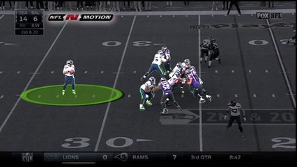 Keys to Russell Wilson's success