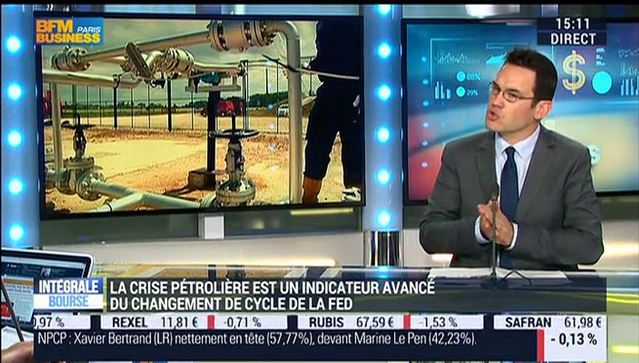 Les tendances sur les marchés: "Le pétrole vient exacerber les sentiments des marchés à la veille de la hausse des taux de la FED", Jean-François Bay – 14/12