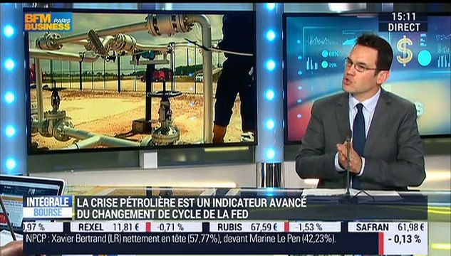 Les tendances sur les marchés: Le pétrole vient exacerber les sentiments des marchés à la veille de la hausse des taux de la FED , Jean-François Bay – 14/12