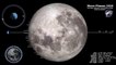 Toutes les phases de la lune en 2016 résumées en une vidéo