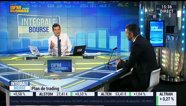 Plan de trading: Mario Draghi n'a rien dit de négatif, mais les investisseurs et le marché s'étaient habitués aux coups de dopage qu'il leur donnait , Marc Dagher – 14/12