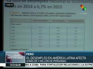 OIT informa que el desempleo aumentó en 2015