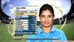 6 sixes in six balls Mithali Raj after Yuvi