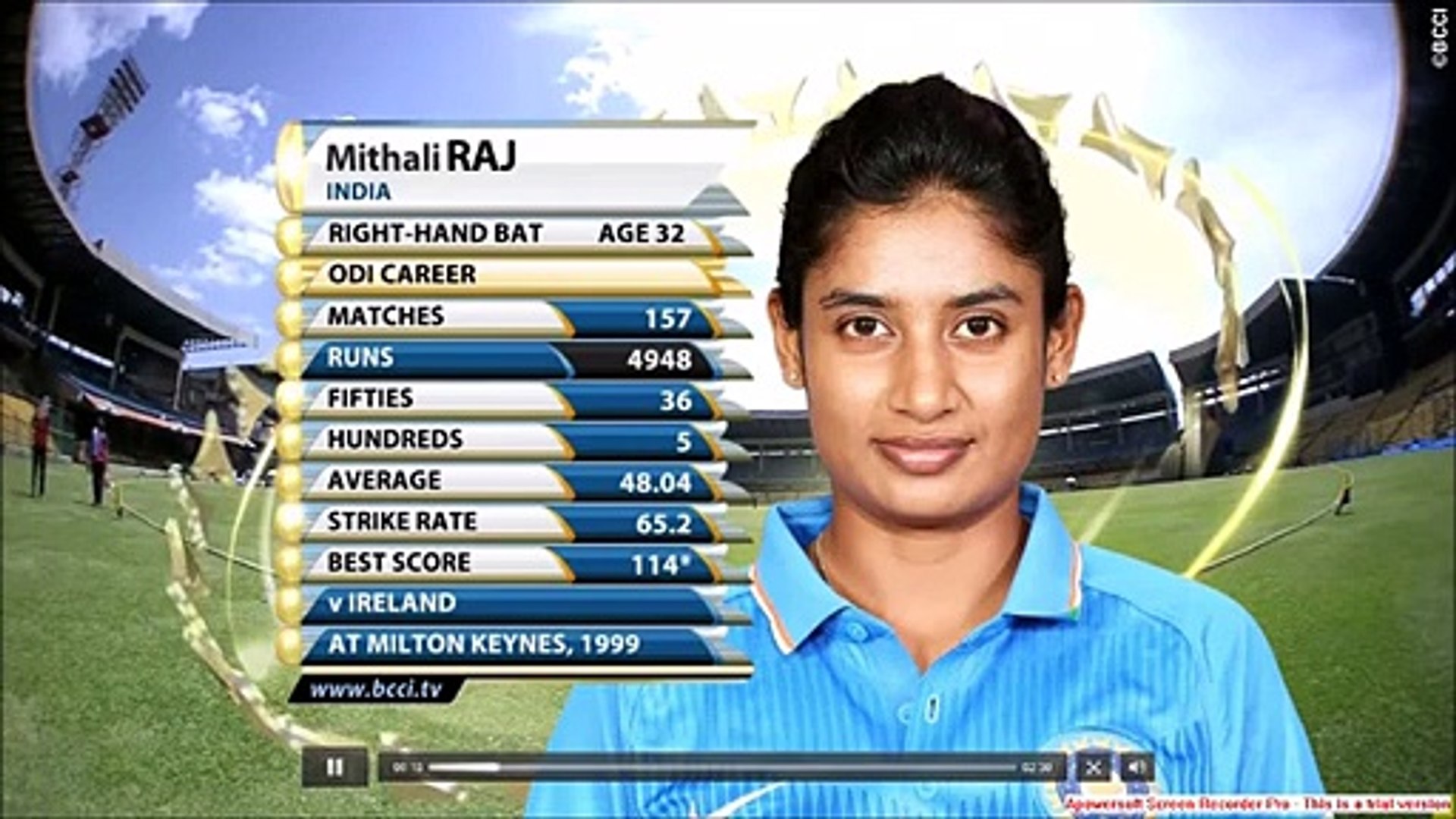 1920px x 1080px - 6 sixes in six balls Mithali Raj after Yuvi - video Dailymotion