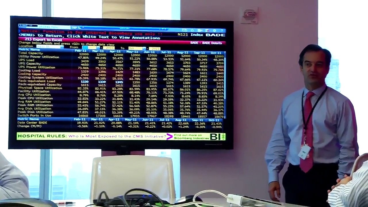 The Market, The Challenge, The Future: Bloomberg on Sustainability | Bloomberg