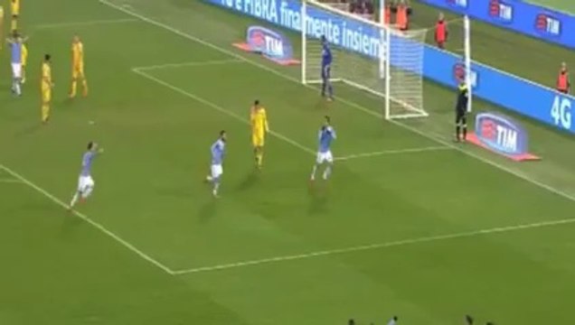 Alessandro Matri Goal - Lazio vs Sampdoria 1-0 ( Serie A ) 2015 HD