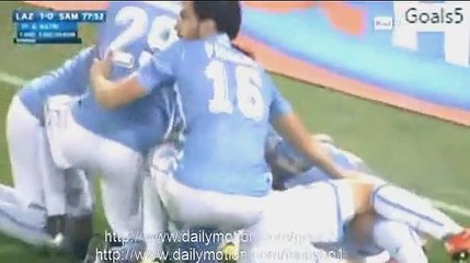 Lazio 1 - 1 Sampdoria All Goals and Highlights Serie A 14-12-2015