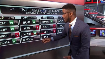 Predicting the remaining NFC East schedule