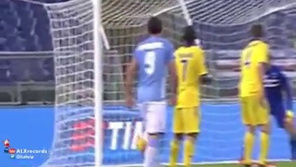 Lazio vs Sampdoria 1-1 All Goals and Highlights 2015