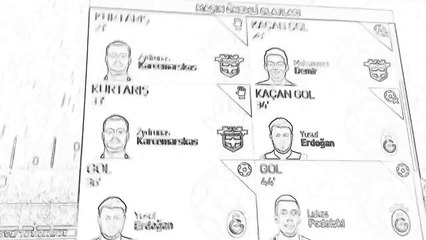 Fifa 16 Güzel Goller Serisi /1