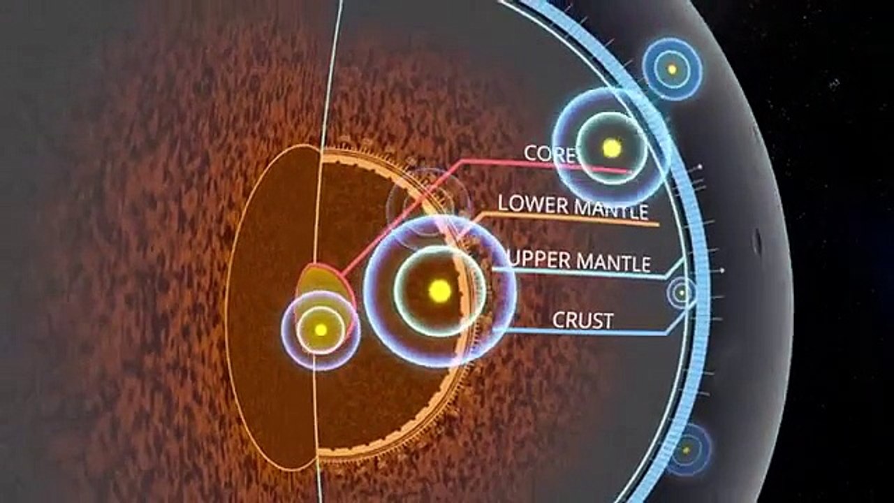 Back To The Moon for Good | Full Documentary HD