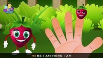 The Finger Family strawberry Family Nursery Rhyme | Fruit Finger Family Songs