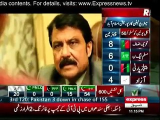 Kari Say Hathkari  30th November 2015