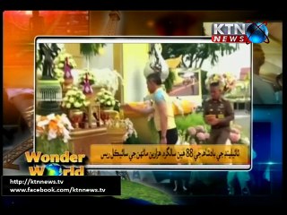 Wonder World-Roshni Memon 14th December 2015