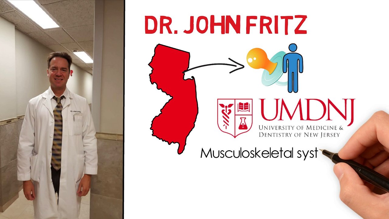 Dr. John Fritz - The Expert Family Physician of Jersey City (Intro II)