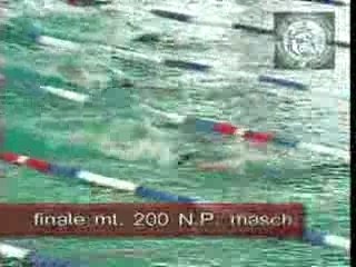 Championnats d'Italie toutes catégories