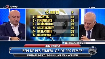 (..) Derin Futbol 14 Aralık 2015 Kısım 1/4 - Beyaz TV
