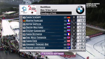 CdM biahlon, Hochfilzen (étape 2), sprint H, 11 déc 2015 - 2 sur 2