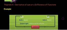 4 Derivative of a Sum or a Difference of Functions