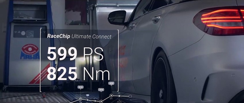 Chiptuning Mercedes-Benz AMG C63 S Sedan