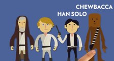 STAR WARS raconté en 2 minutes avec l'accent québécois !