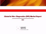 Global In-Vitro Diagnostics (IVD) Market Report: 2015 Edition - New Report by Koncept Analytics